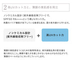ETVOS 礦物UV絲滑妝前乳 SPF50 PA++++ Mineral UV Silky Fit Primer 30g