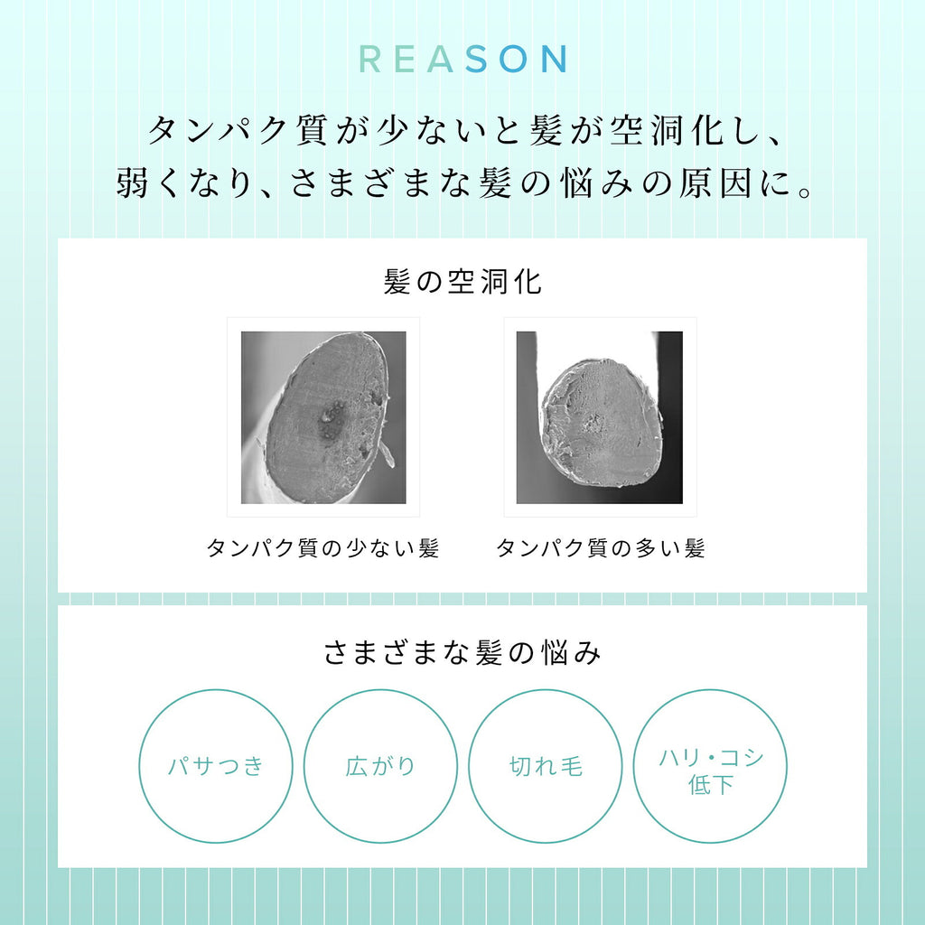 ReFa 牛奶蛋白 免沖洗護髮乳 Milk Protein Outbath Treatment 100g