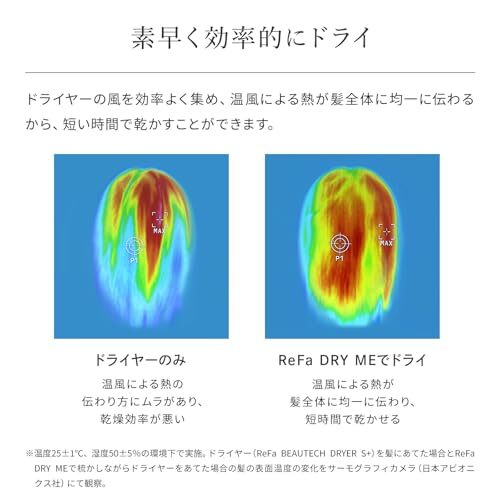 ReFa 集風速乾造型髮梳 DRY ME 70g
