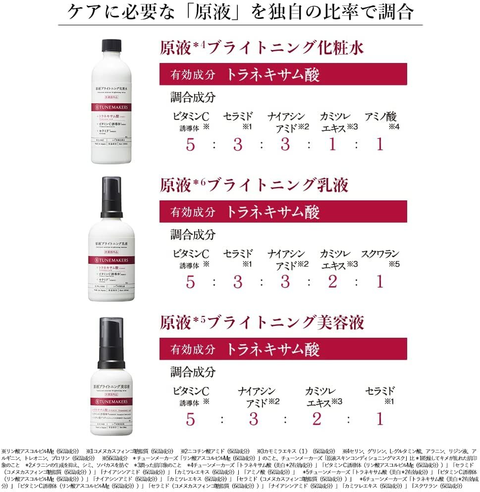 TUNEMAKERS 原液亮白乳液 Brightening Emulsion 100ml