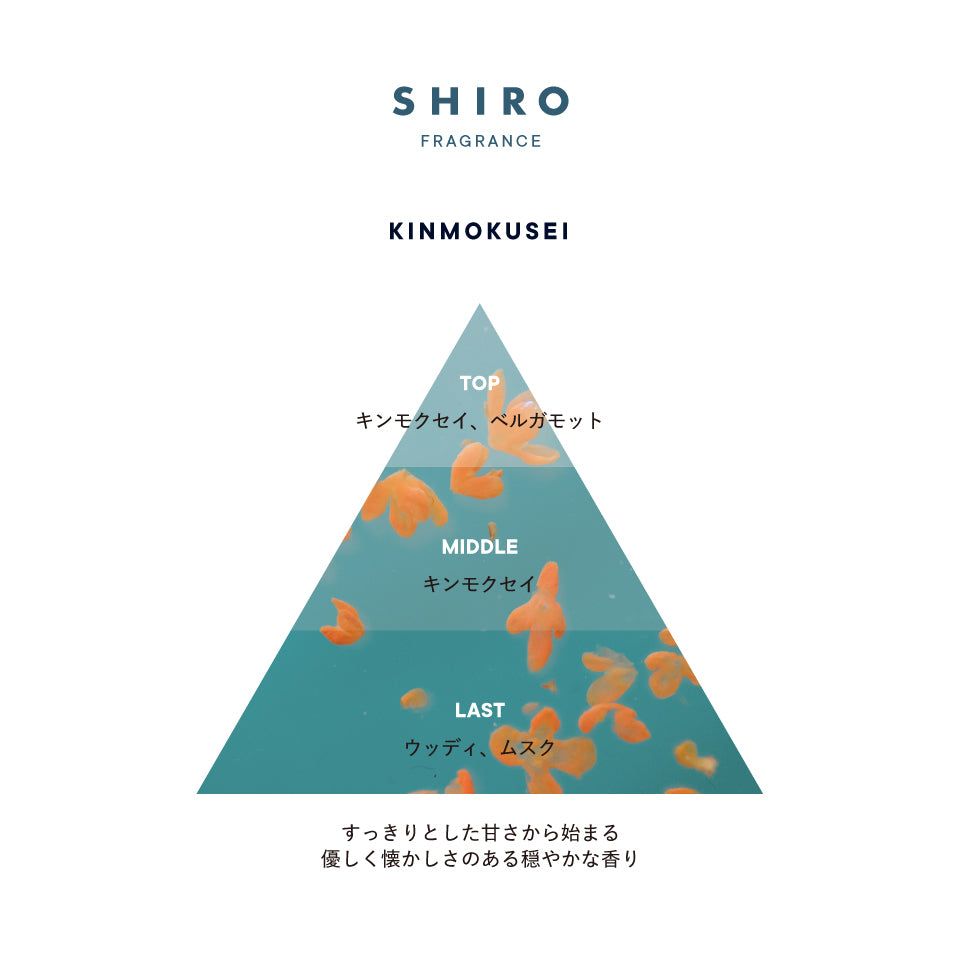SHIRO 淡香水 40mL 多款可選