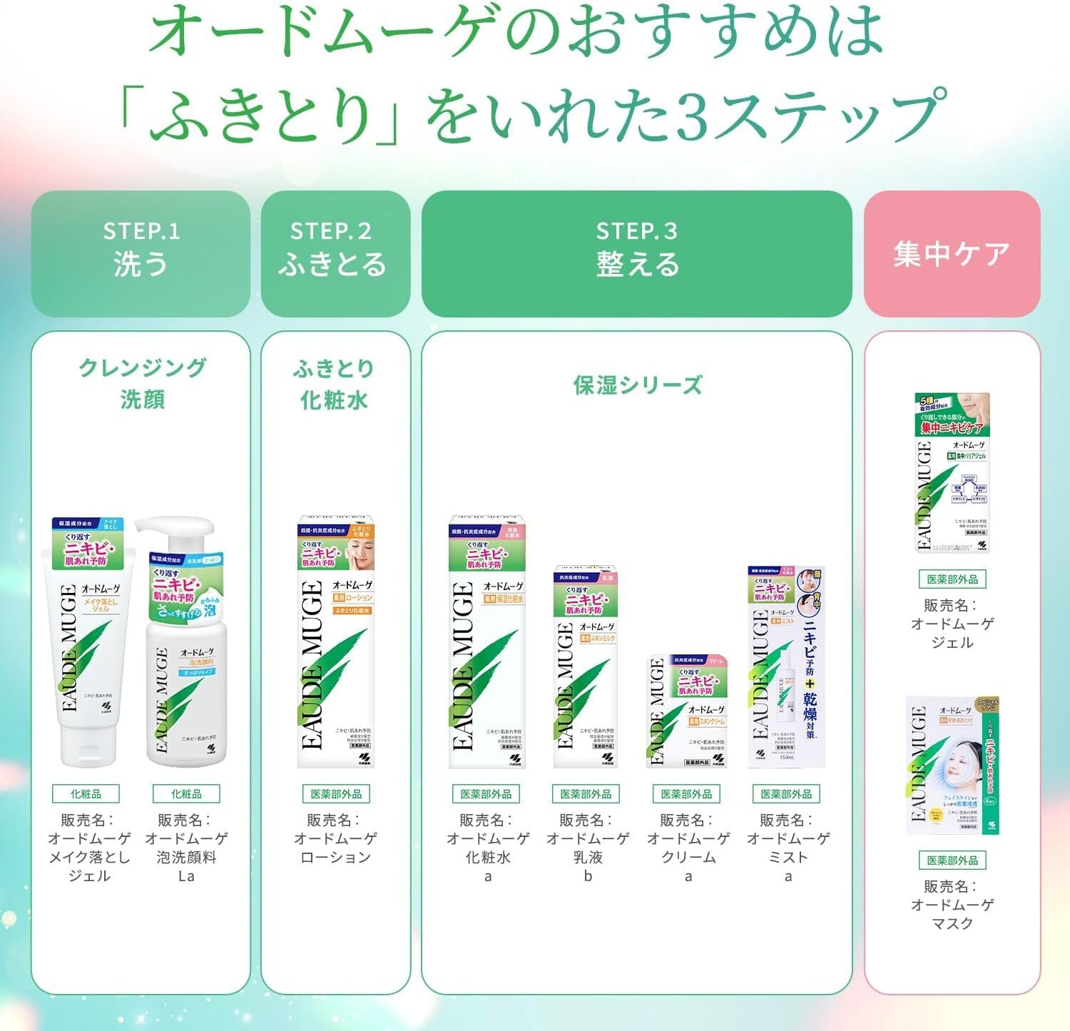 小林製藥EAUDE MUGE 藥用保濕噴霧 Medicated Mist 150mL