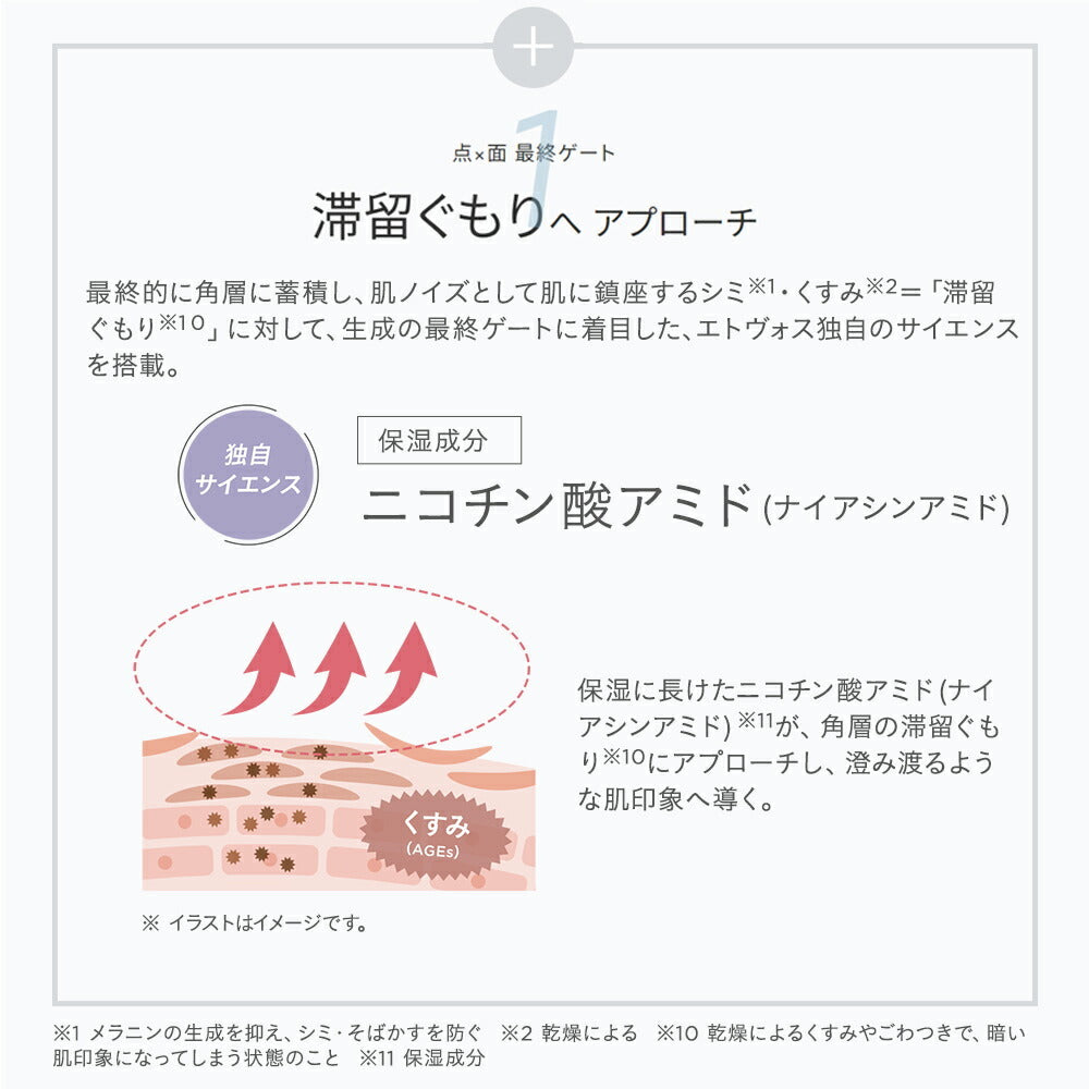 ETVOS 藥用美白淨透化妝水 Medicated Whitening Clear Lotion 120mL