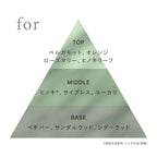 OSAJI Preposition 淡香水 5mL × 5 入組