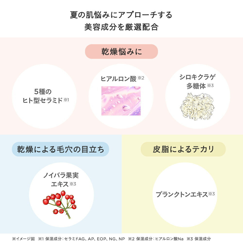 ETVOS 礦物UV絲滑妝前乳 SPF50 PA++++ Mineral UV Silky Fit Primer 30g
