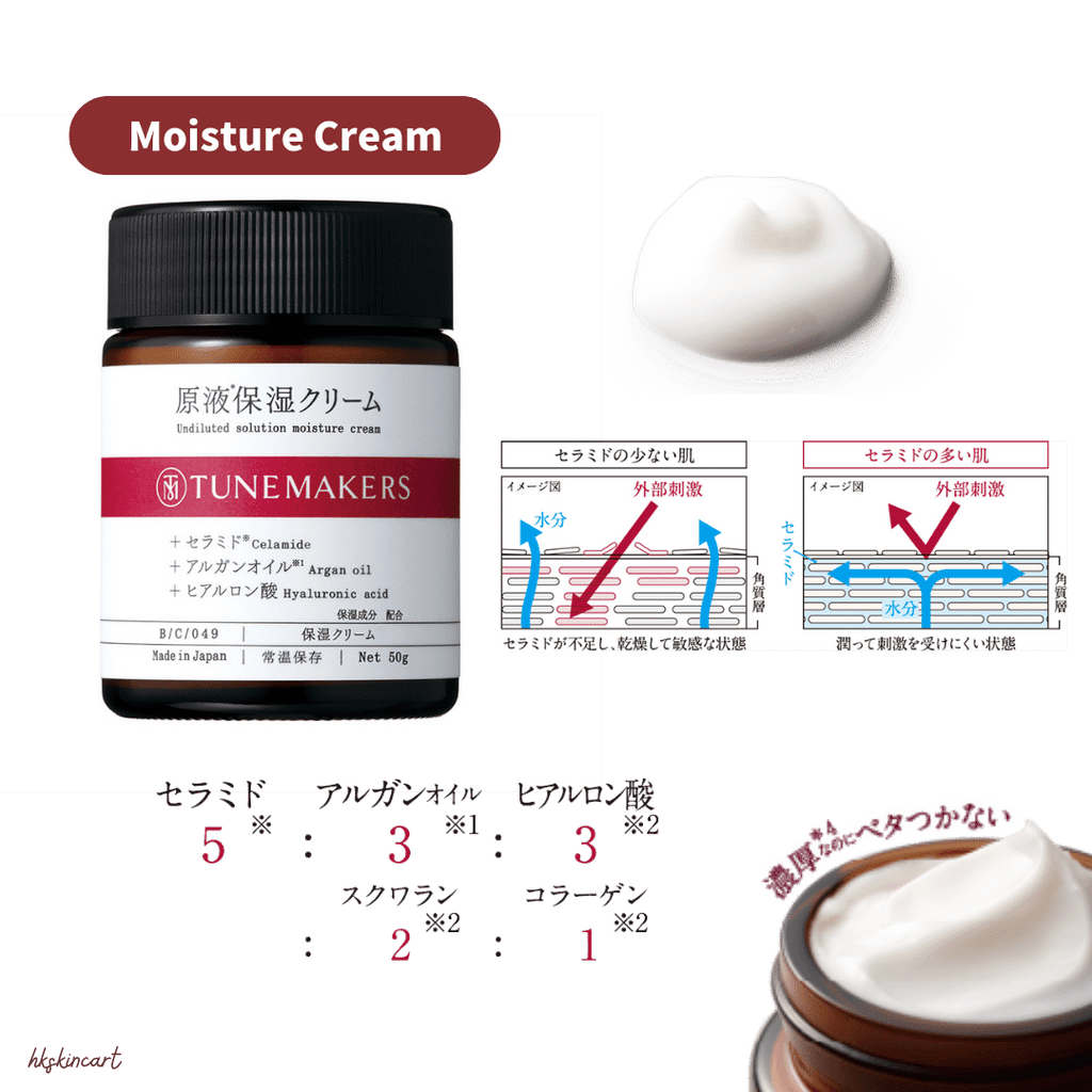 TUNEMAKERS 原液保濕系列（保濕化妝水／水乳／乳液／乳霜）