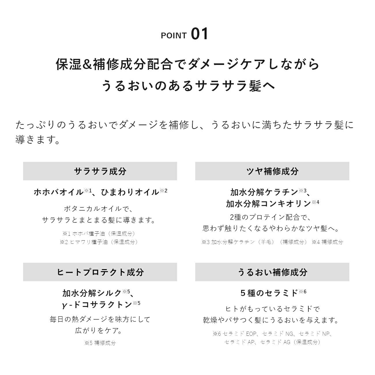 ＆be 絲光護髮素 Sparkle Treatment 200g