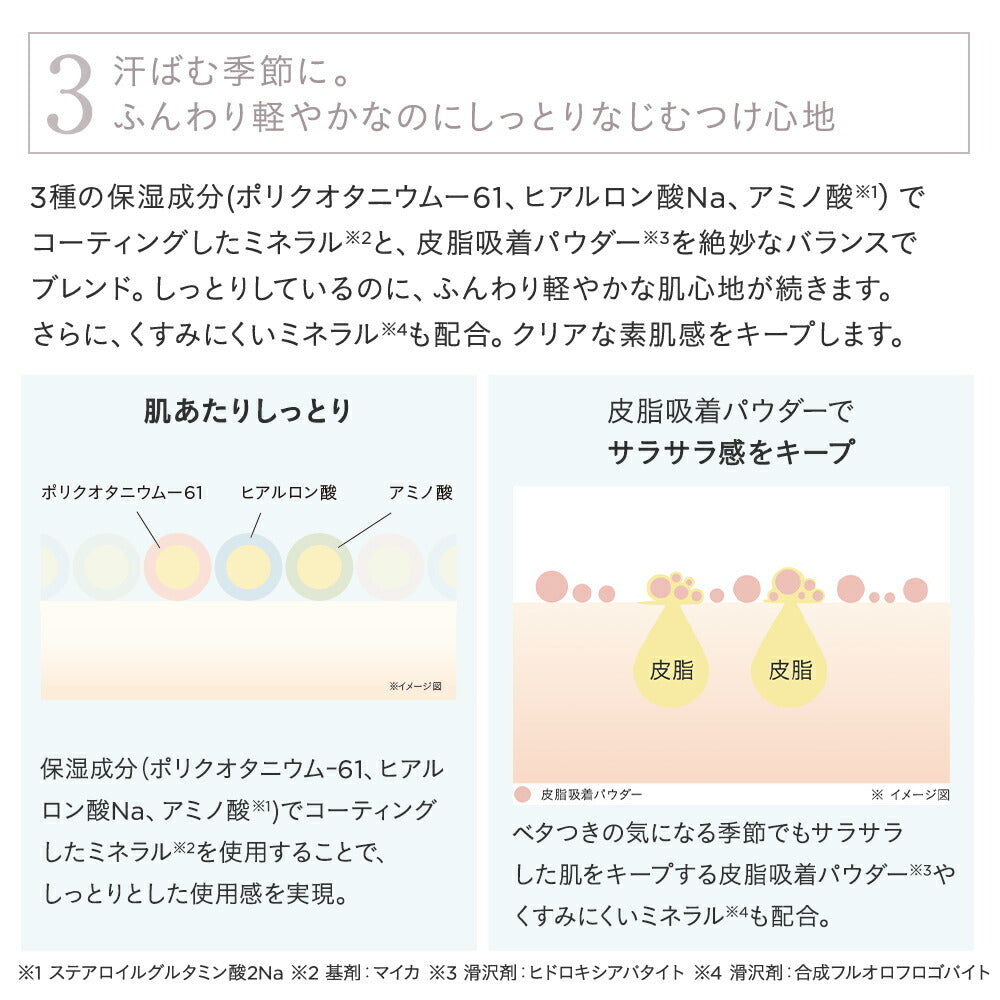 [2026限量] ETVOS 礦物UV碎粉 Mineral UV Powder AZ 有補充裝 SPF50・PA++++ 5g