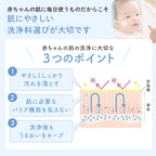 Mama & Kids 嬰兒全身清潔露 460mL