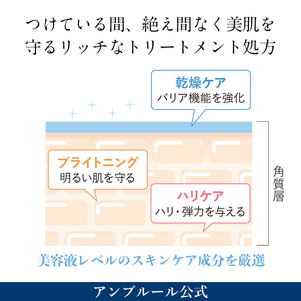 AMPLEUR Luxury White W Protect UV AQUA *水潤版* 防曬 SPF50+ PA++++ 30g
