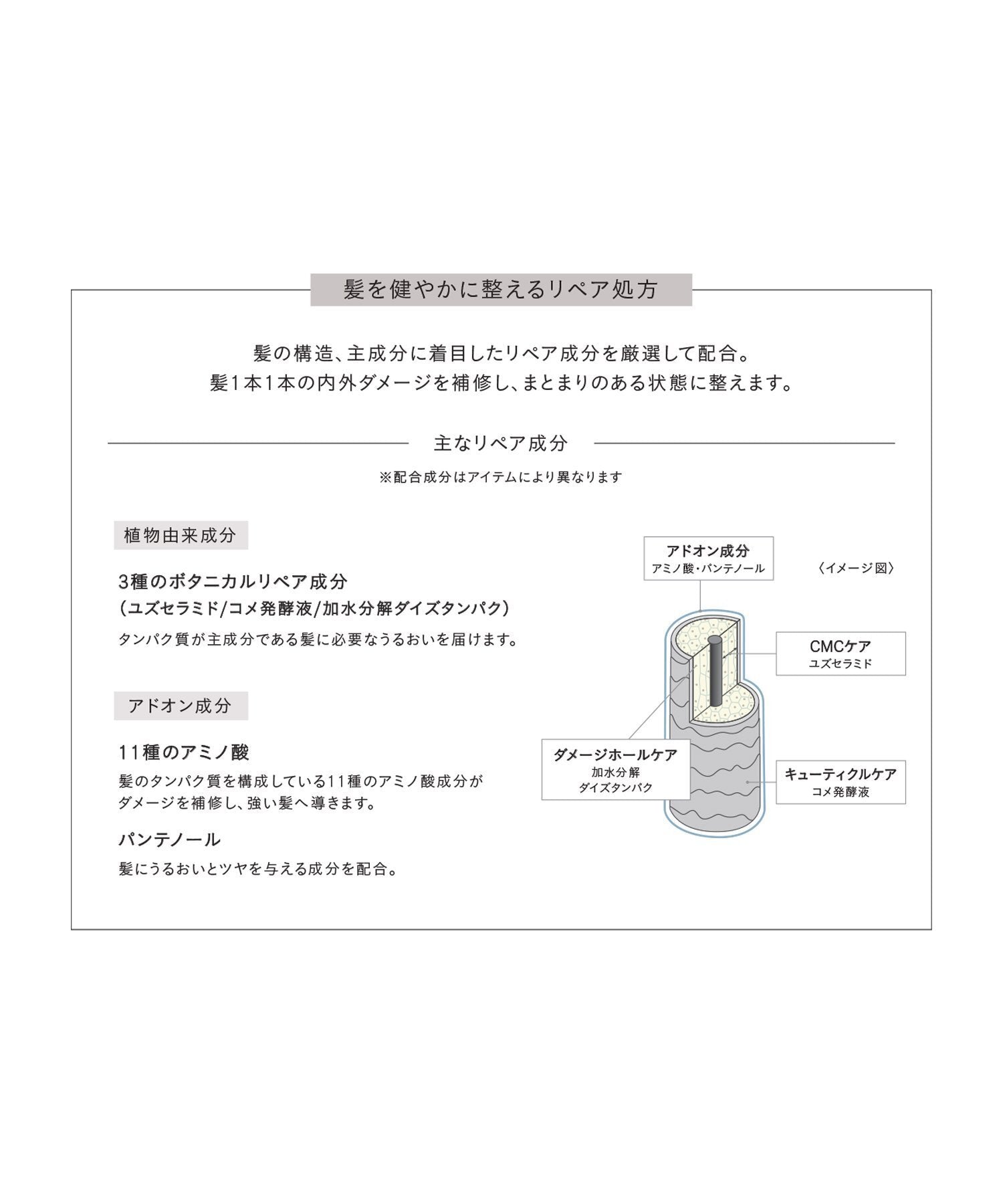 THREE 基礎香氛修護護髮油 Essential Scents Treatment Hair Oil 30mL