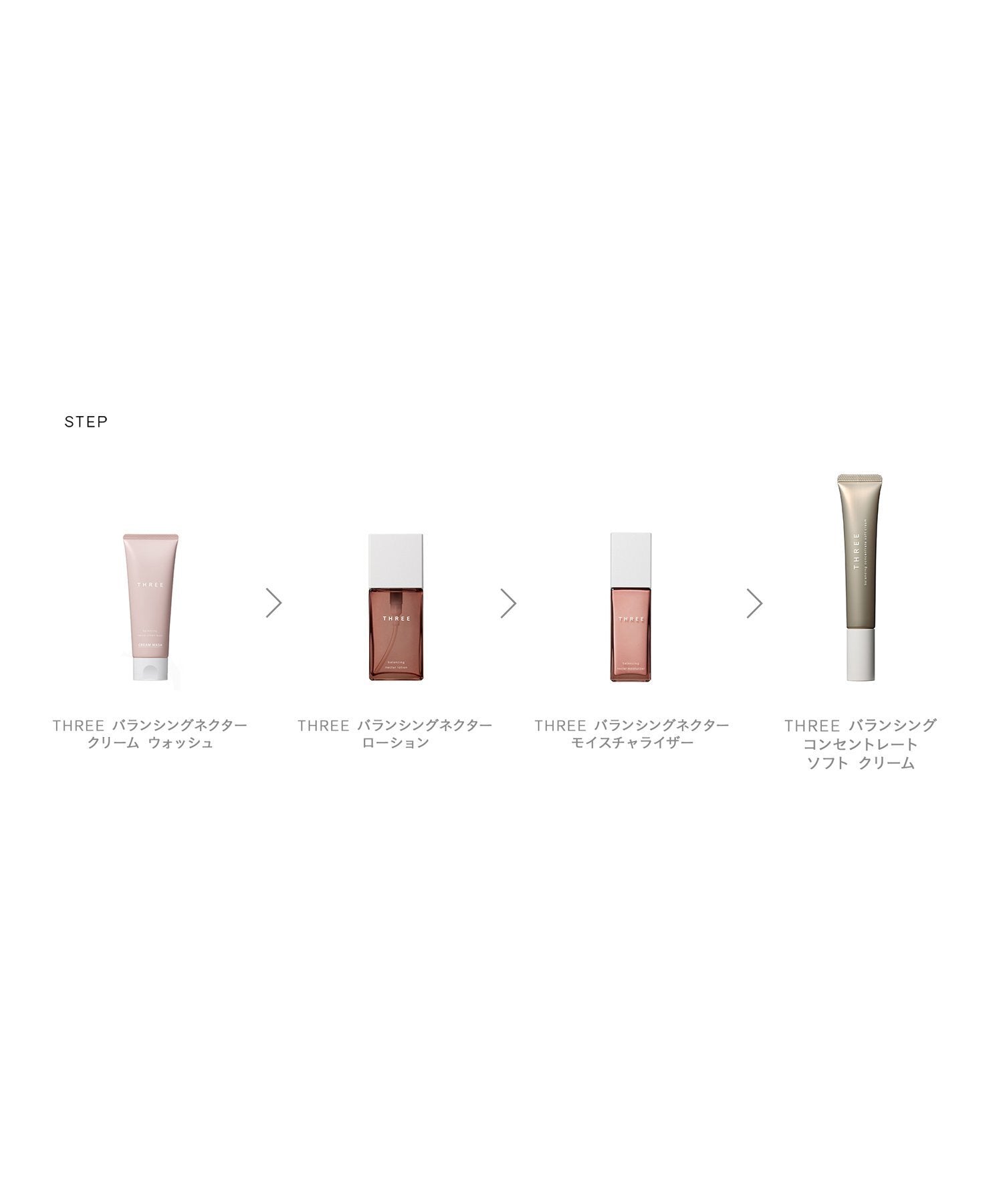 THREE 平衡潤膚柔膚霜 Balancing Concentrate Soft Cream 30g