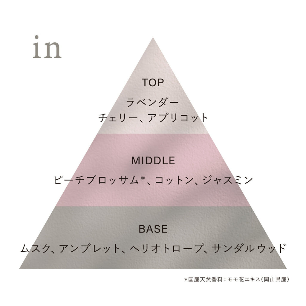 OSAJI Preposition 淡香水 45mL 多款可選