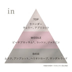 OSAJI Preposition 淡香水 45mL 多款可選