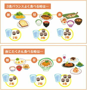 ASTALIFT 抗糖減脂丸 30日/90日裝