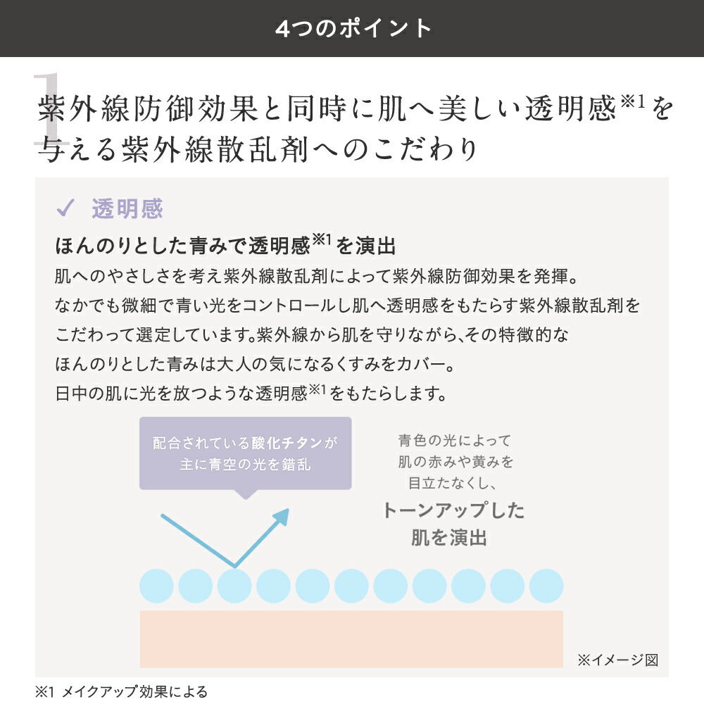 ETVOS 藥用UV 美白防曬液 SPF35 PA+++ Medicated UV Whitening Clear Serum 30ｍL