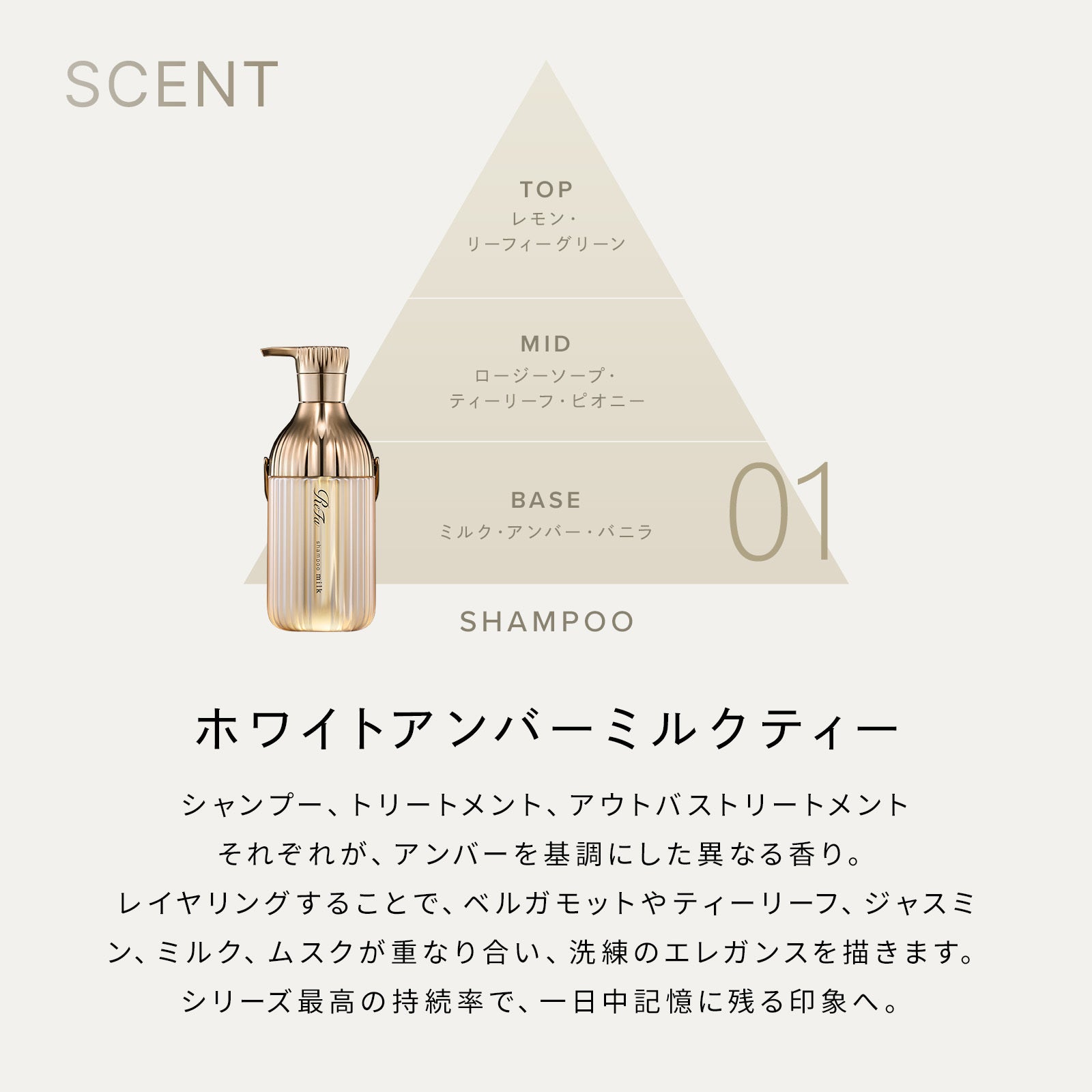 ReFa 牛奶蛋白皇室系列 洗頭水／護髮素 Milk Protein Royal Shampoo/Treatment 500mL/500g