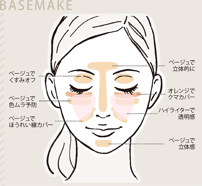 &be Glow Highlighter 光影霜