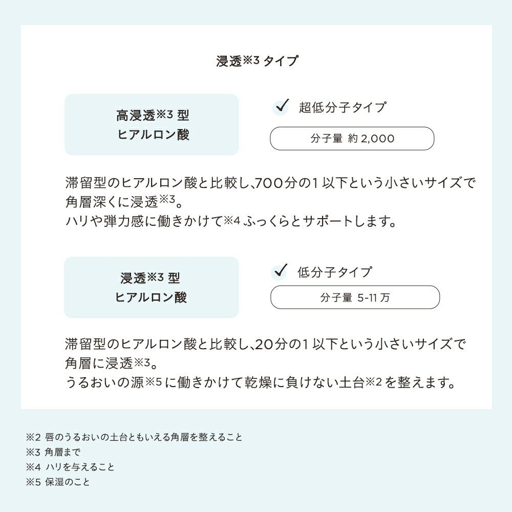 ETVOS 極致保濕唇部精華 Ultimoist Lip Serum 7g