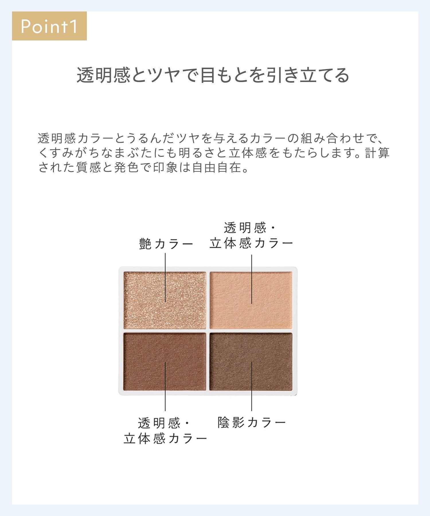 naturaglace 四色眼影盤 N ColorEyes N