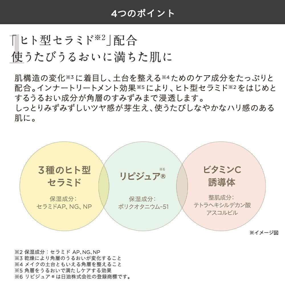 ETVOS 礦物內在修護妝前底霜 多色可選 SPF31/PA+++ Mineral Inner Treatment Base 25mL