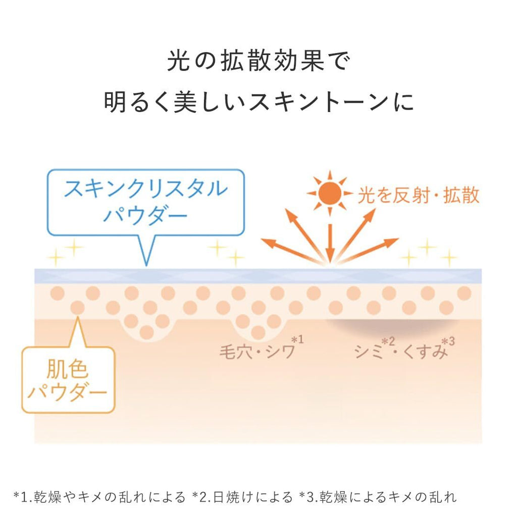 AMPLEUR BB Cream SPF35 PA++ 40g