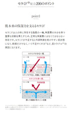 [三件裝] TUNEMAKERS 神經醯胺Ceramide 200 最大支100mL x 3