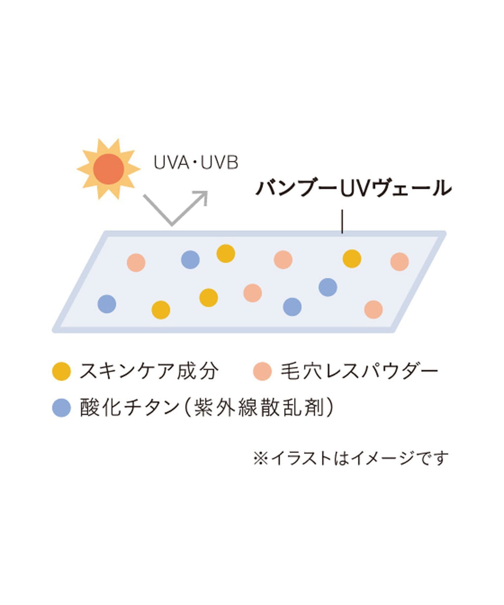 THREE 平衡防護UV乳霜  SPF40 PA+++ Balancing Protective UV Cream 30g