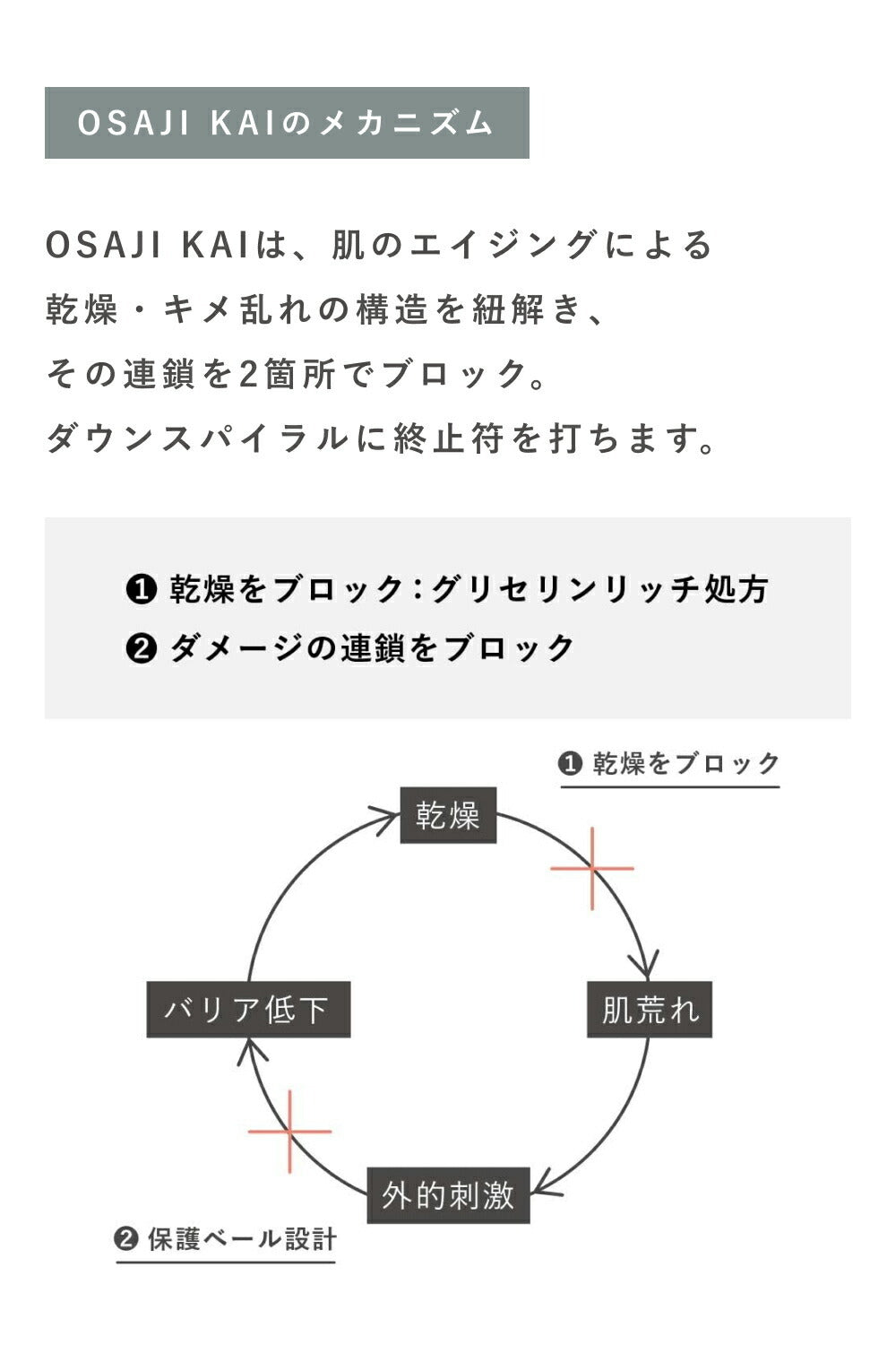 OSAJI 抗老化保濕乳霜 KAI Liberation Moisturizer 60g