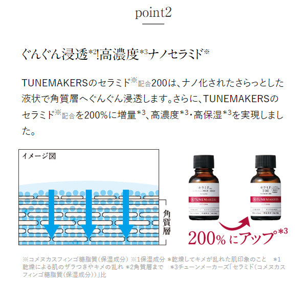 [三件裝] TUNEMAKERS 神經醯胺Ceramide 200 中Size 60mL x 3
