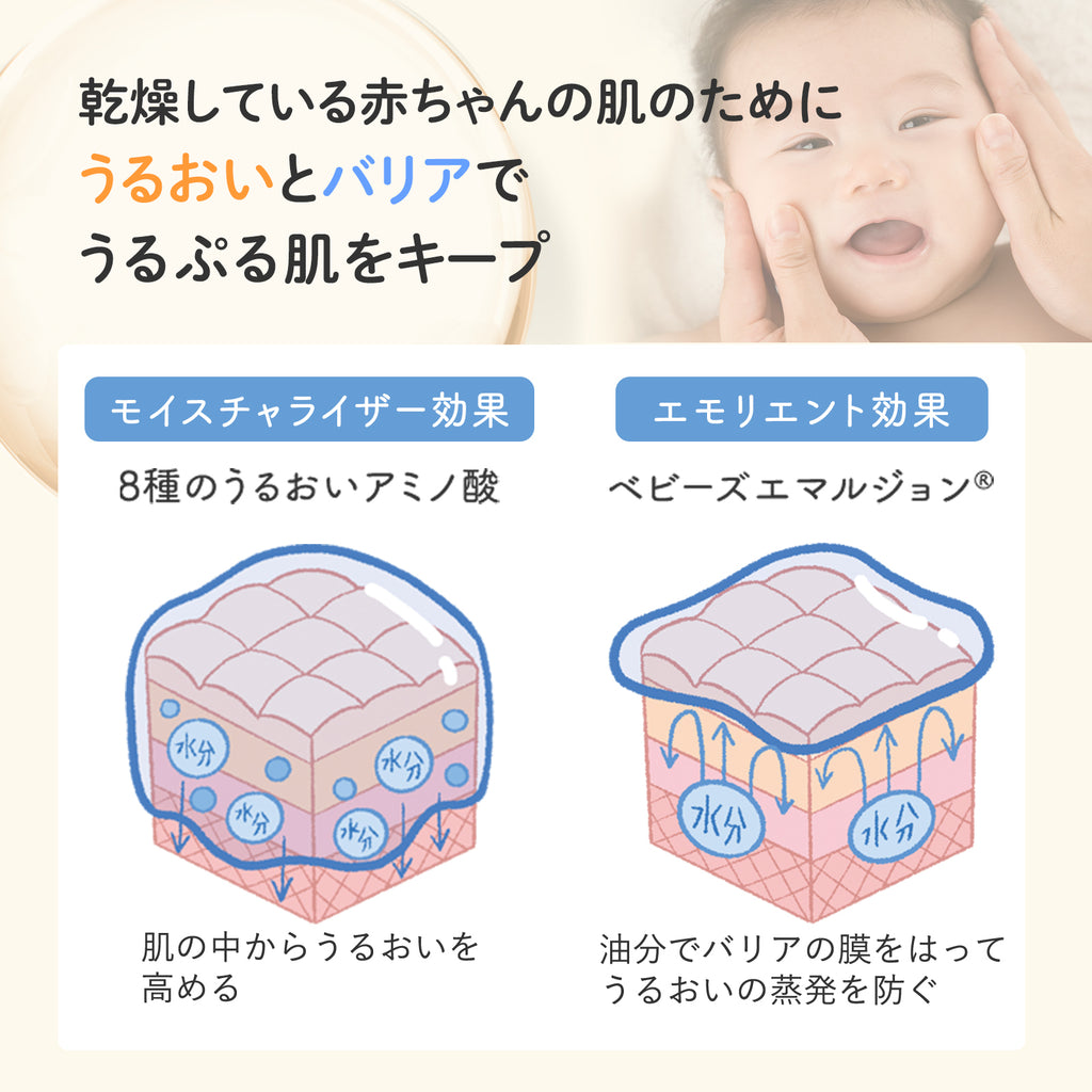 Mama & Kids 嬰兒乳霜 75g 適用於新生兒至4歲