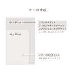 ReFa 浴室地墊 BATH MAT 埃及長絨棉吸水地墊