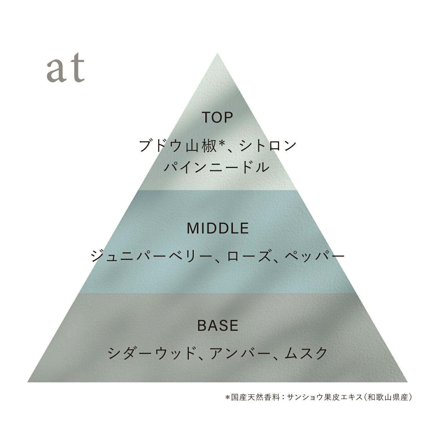 OSAJI Preposition 淡香水 45mL 多款可選