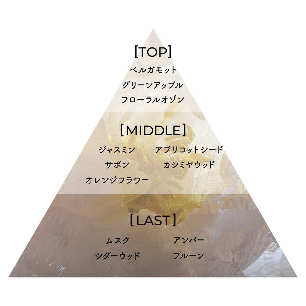 Aíam Chapter 32 香水 8mL/50mL/100mL