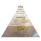 Aíam Chapter 32 香水 8mL/50mL/100mL