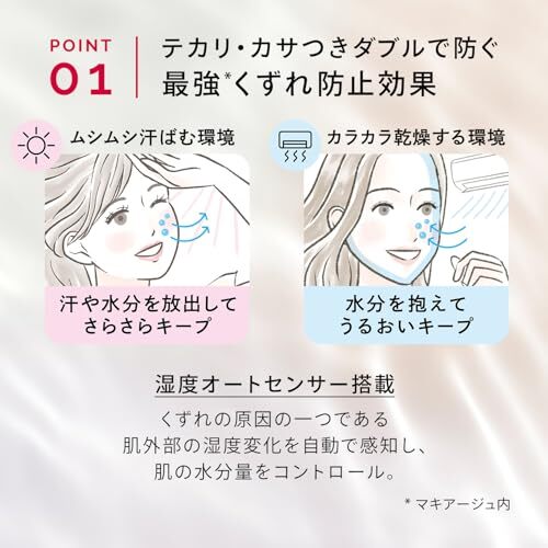 MAQuillAGE 持妝控油妝前底霜 Dramatic Skin Sensor Base NEO SPF50+ PA++++ 25mL