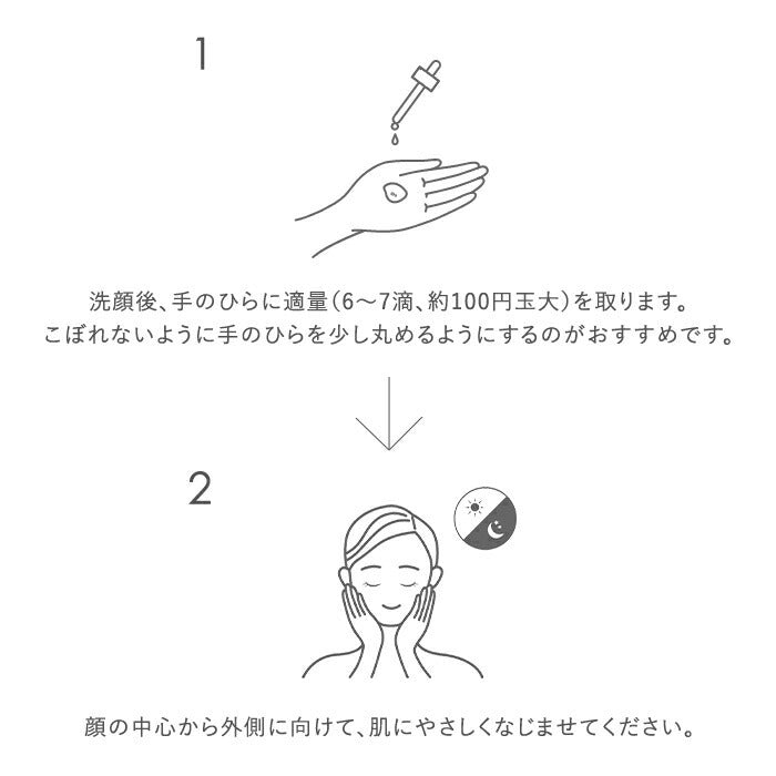 SKIO VB 抗皺修護精華 24mL 日本醫藥部外品 Wrinkle Clear Serum