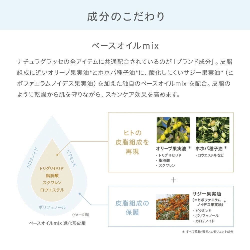 naturaglace 遮瑕調色盤 Concealer Palette