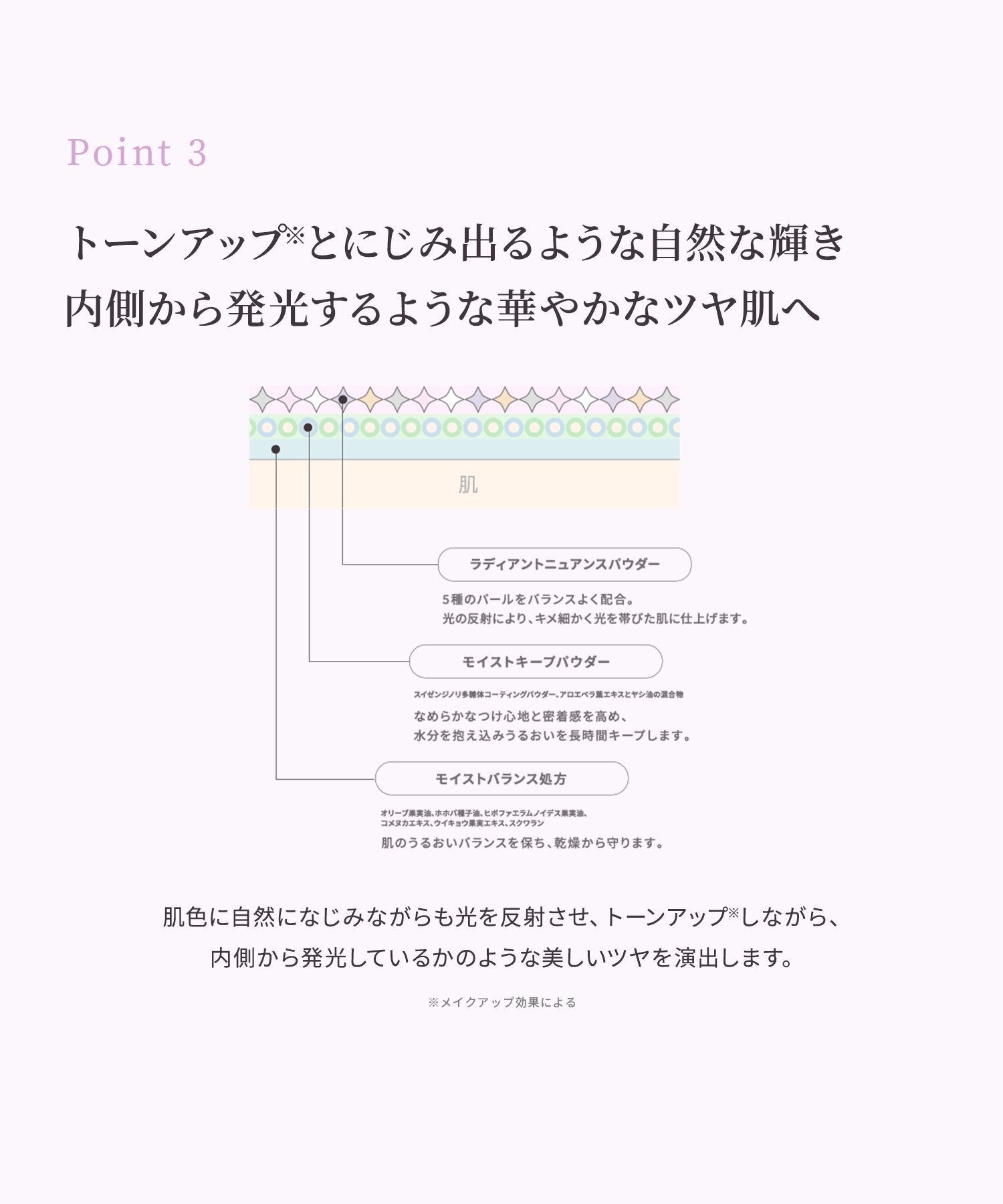 naturaglace 光采滋潤蜜粉 SPF40・PA+++ Radiant Moist Loose Powder