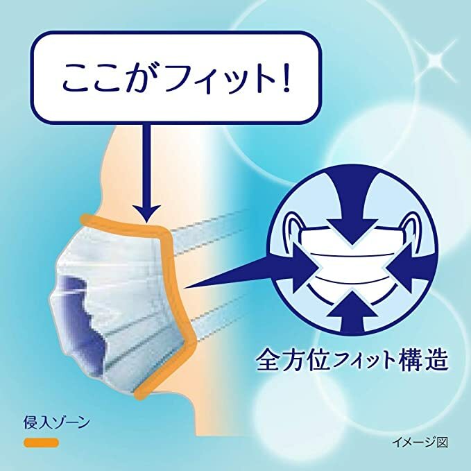 Unicharm超快適口罩30個（細/中/大碼）
