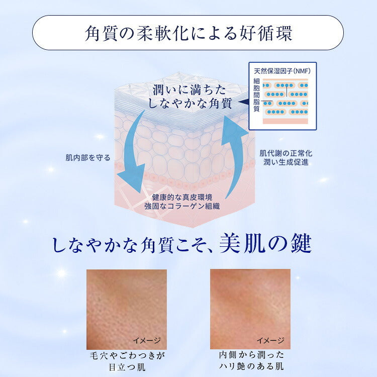 Takami 化妝水 (I/II) Elasticity Treatment Lotion 100mL