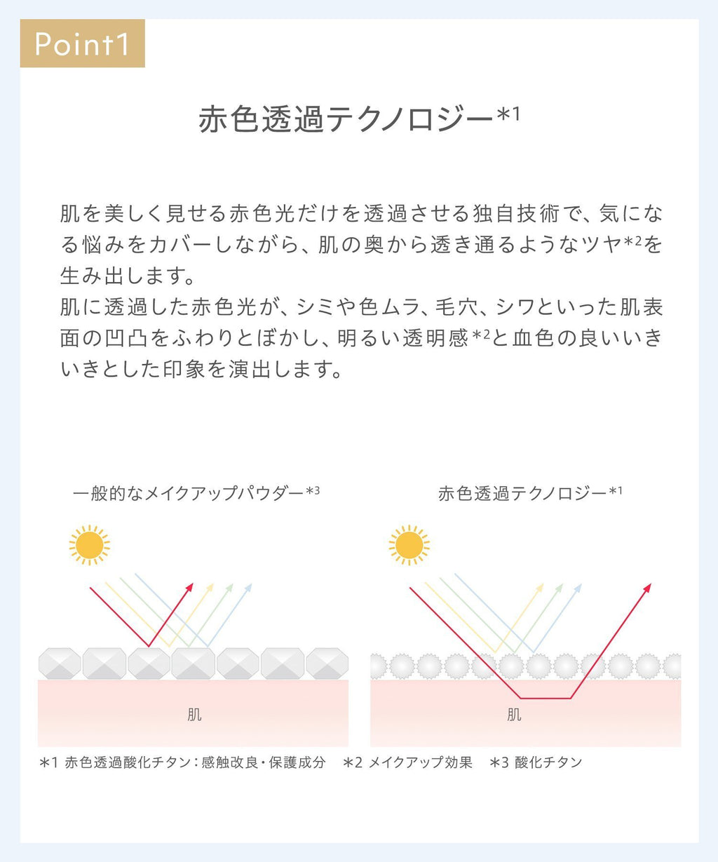 naturaglace 肌膚修護粉底N SPF50+ PA+++ SkinTreatment Foundation 30g