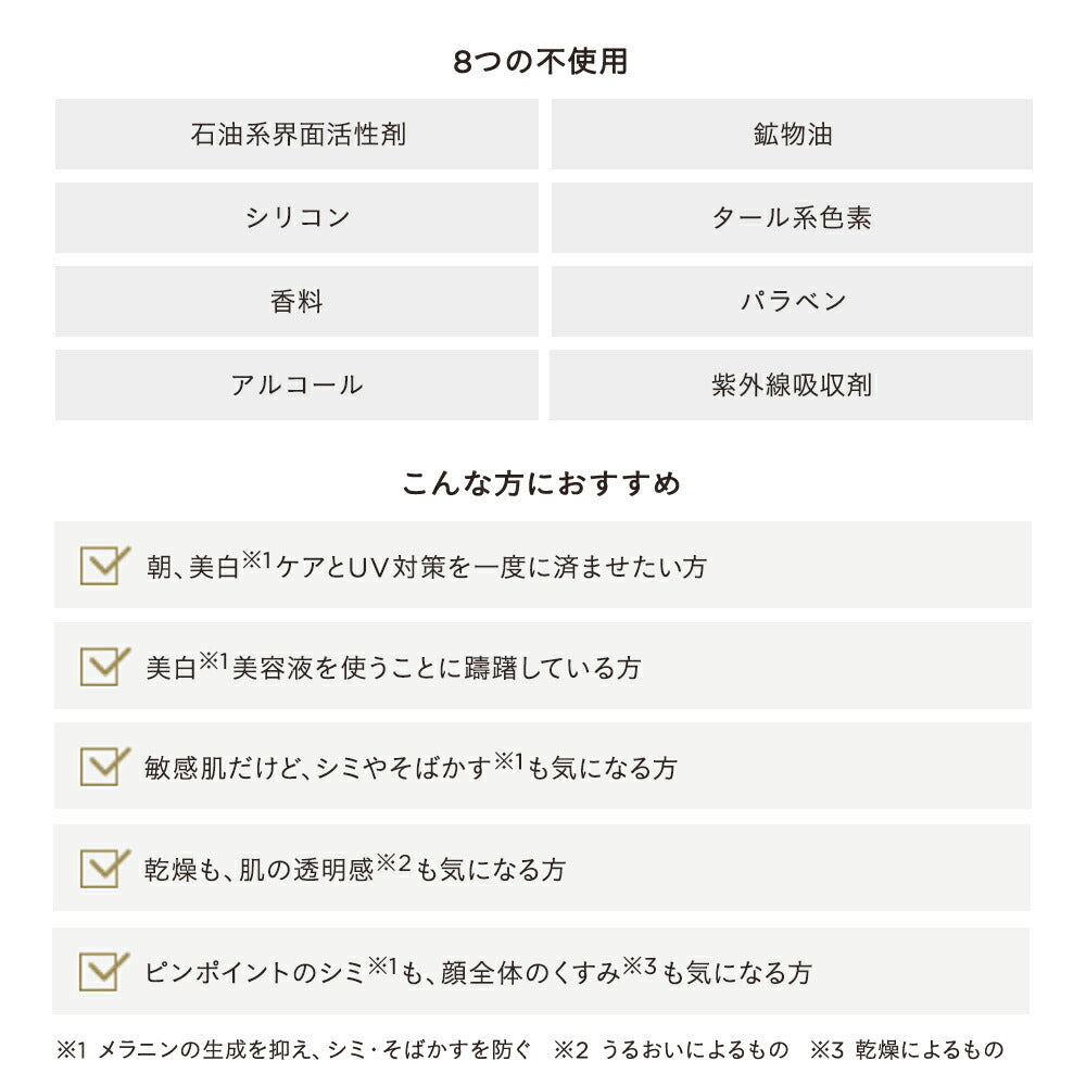 ETVOS 藥用UV 美白防曬液 SPF35 PA+++ Medicated UV Whitening Clear Serum 30ｍL