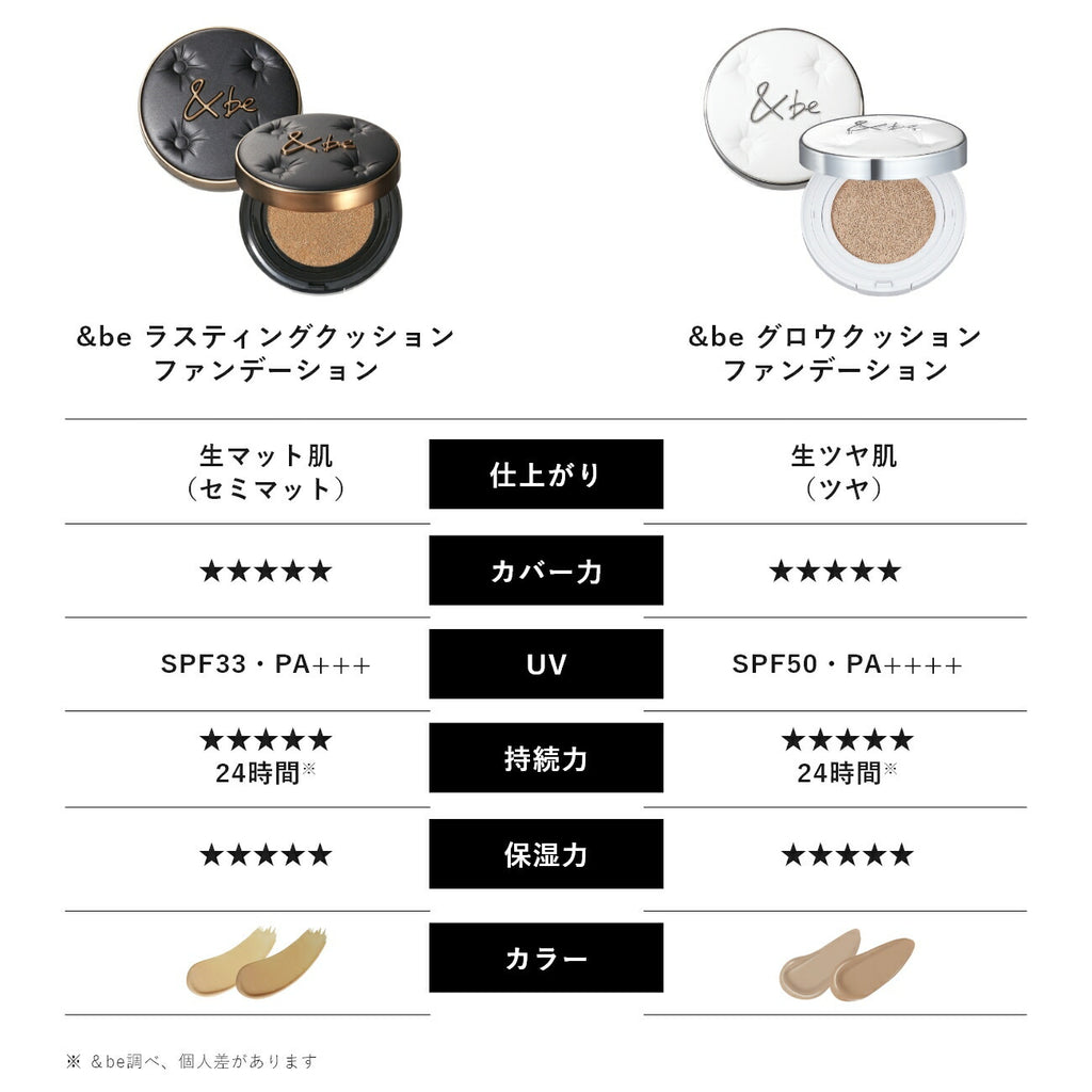 ＆be 光澤氣墊粉底 Glow Cushion Foundation SPF50 PA++++ 15g
