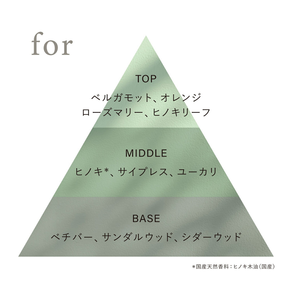 OSAJI Preposition 淡香水 45mL 多款可選