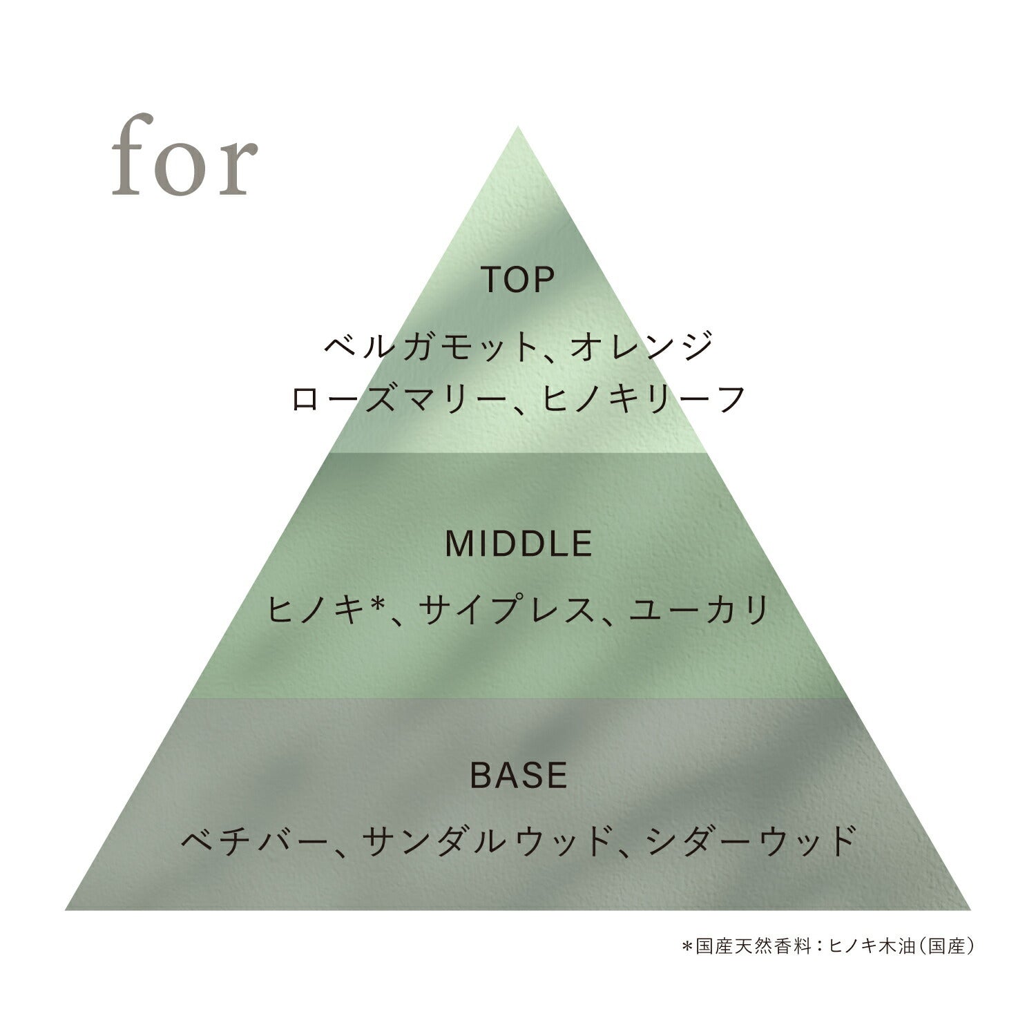 OSAJI Preposition 淡香水 45mL 多款可選