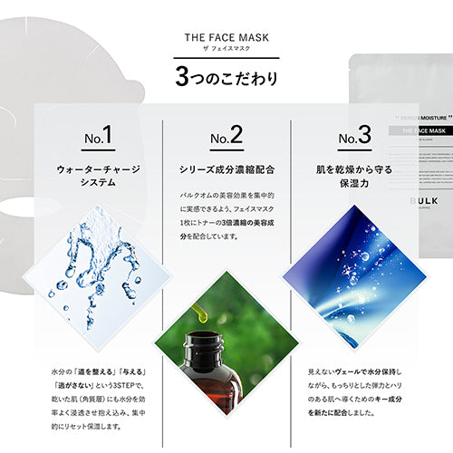 BULK HOMME Face Mask 面膜（一盒5片）