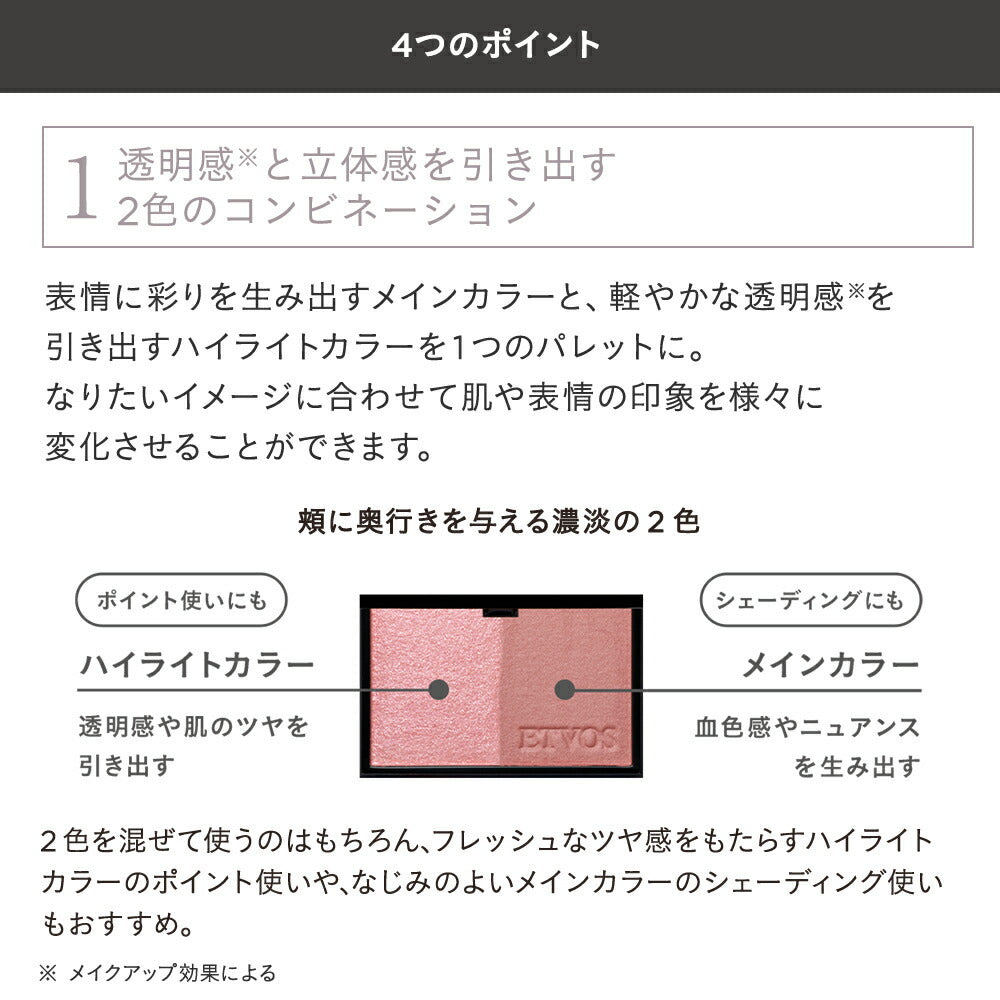 ETVOS 礦物胭脂修容餅 SPF20 PA++ Mineral Pressed Cheek