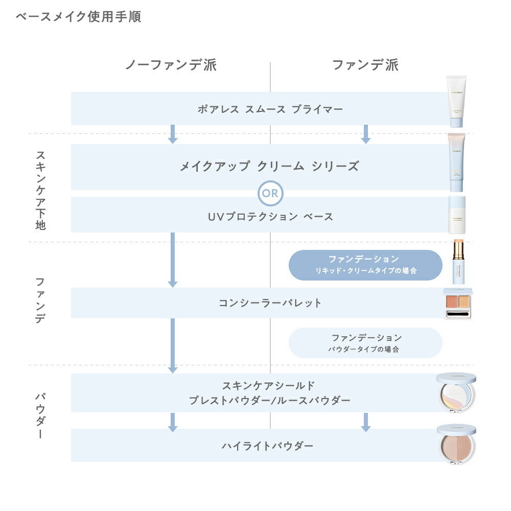 naturaglace UV 遮瑕棒 Stick Foundation 12g