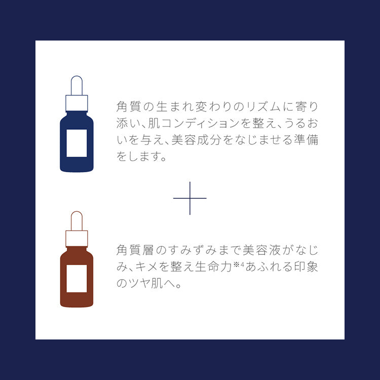 [2023年底新包裝] TAKAMI 維他命C+E 精華液 30mL